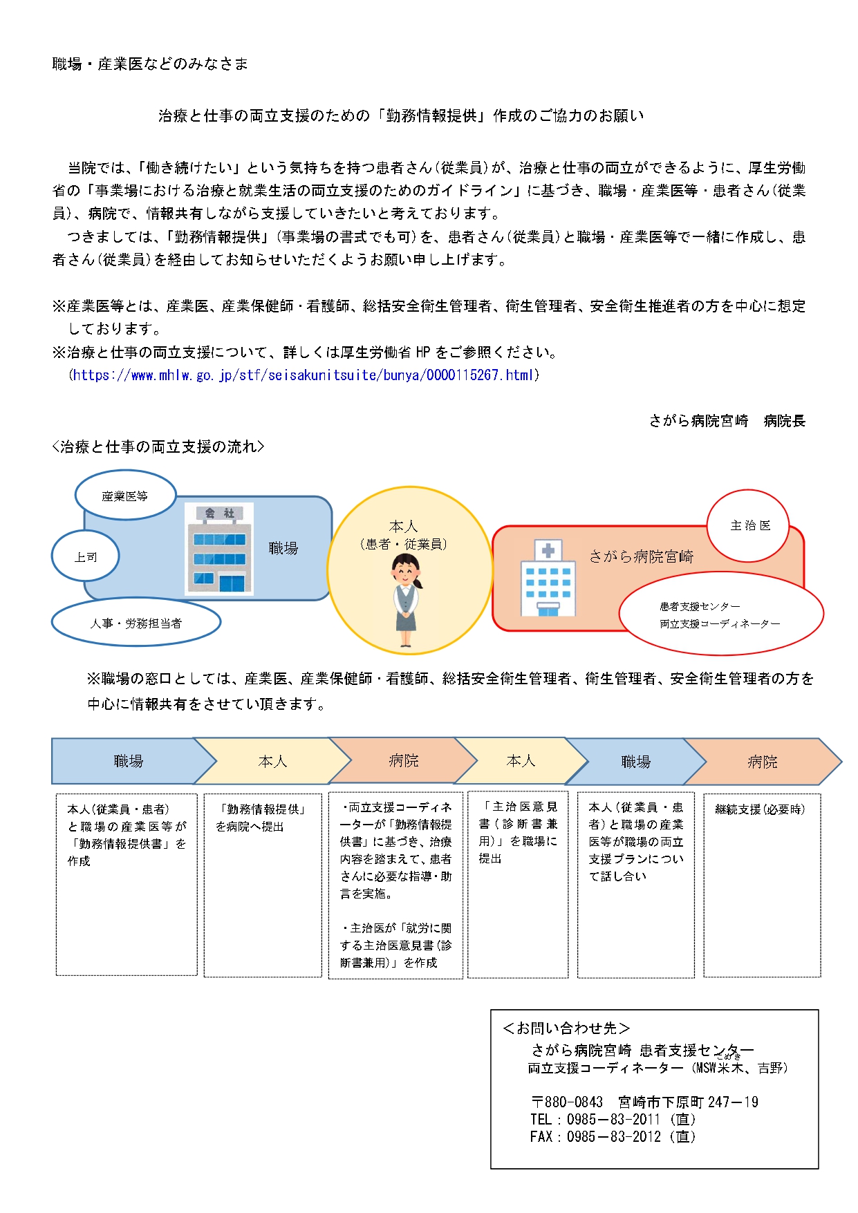 入退院支援01